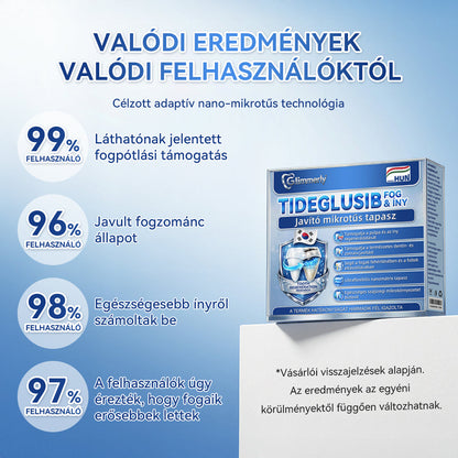 🦷CleraNaure® Tideglusib Fog & íny Javító mikrotűs tapasz | Fejlett őssejt-aktiváló fogcsíkok (újjáépíti a fogzománcot és a dentint • erősíti az ínyt • megszünteti a fogkövet és a szagokat • megállítja a fogérzékenységet) 3.0