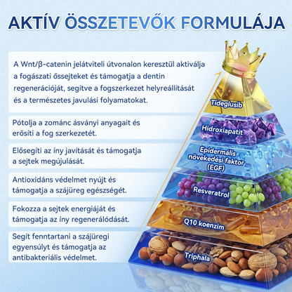 🦷CleraNaure® Tideglusib Fog & íny Javító mikrotűs tapasz | Fejlett őssejt-aktiváló fogcsíkok (újjáépíti a fogzománcot és a dentint • erősíti az ínyt • megszünteti a fogkövet és a szagokat • megállítja a fogérzékenységet) 3.0