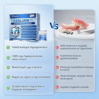 🦷CleraNaure® Tideglusib Fog & íny Javító mikrotűs tapasz | Fejlett őssejt-aktiváló fogcsíkok (újjáépíti a fogzománcot és a dentint • erősíti az ínyt • megszünteti a fogkövet és a szagokat • megállítja a fogérzékenységet) 3.0