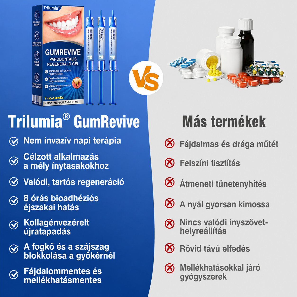 CleraNaure®💎 GumRevive – fejlett gél az íny és a fogágy ápolására🇭🇺👨‍⚕️✅🦷