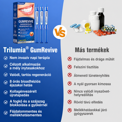 CleraNaure®💎 GumRevive – fejlett gél az íny és a fogágy ápolására🇭🇺👨‍⚕️✅🦷