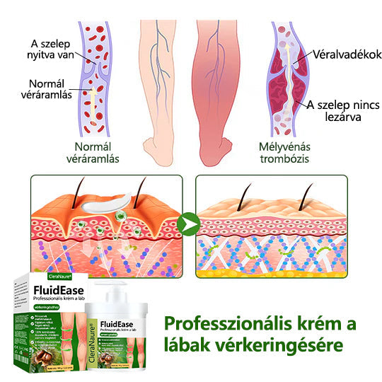 🛡️🛡️CleraNaure® FluidEase Professzionális krém🛡️🛡️🛡️