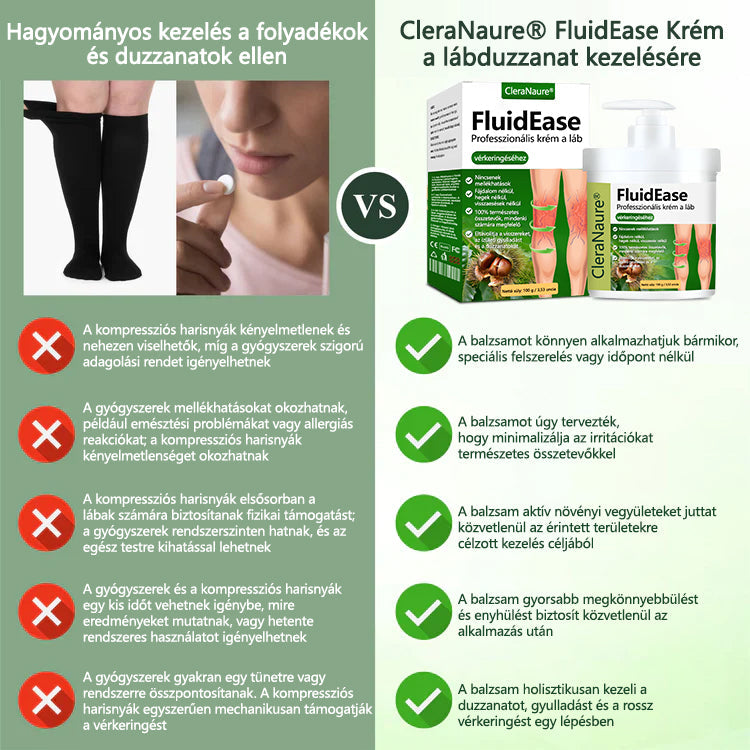 🛡️🛡️CleraNaure® FluidEase Professzionális krém🛡️🛡️🛡️