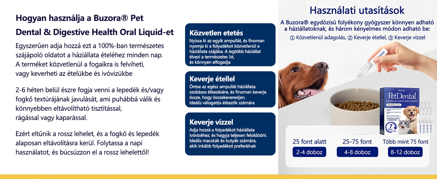 Buzora® Folyadék a fogak és emésztés egészségéért 🐱🐶(kutyáknak és macskáknak)