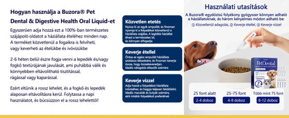 Buzora® Folyadék a fogak és emésztés egészségéért 🐱🐶(kutyáknak és macskáknak)