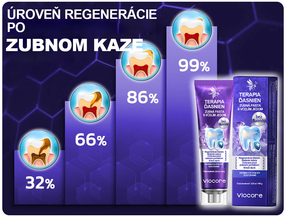 🔥Laleia® VioCore Zubná pasta s včelím jedom na ošetrenie zubov