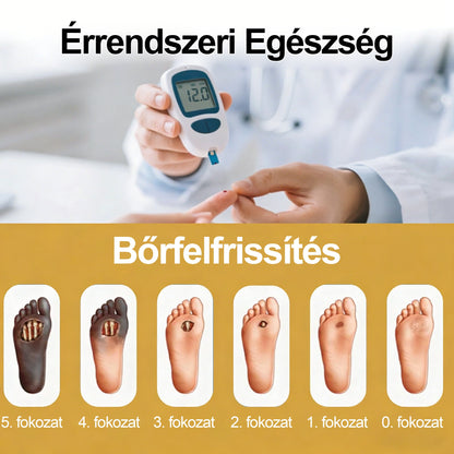 CleraNaure® GlucoShield méhcsípés elleni sebspray⭐