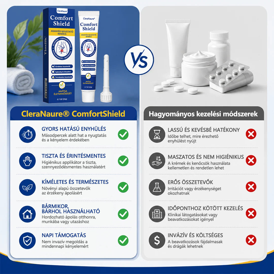 CleraNaure® ComfortShield Aranyér Nyugtató Kenőcs🔵🔵🔵🔵