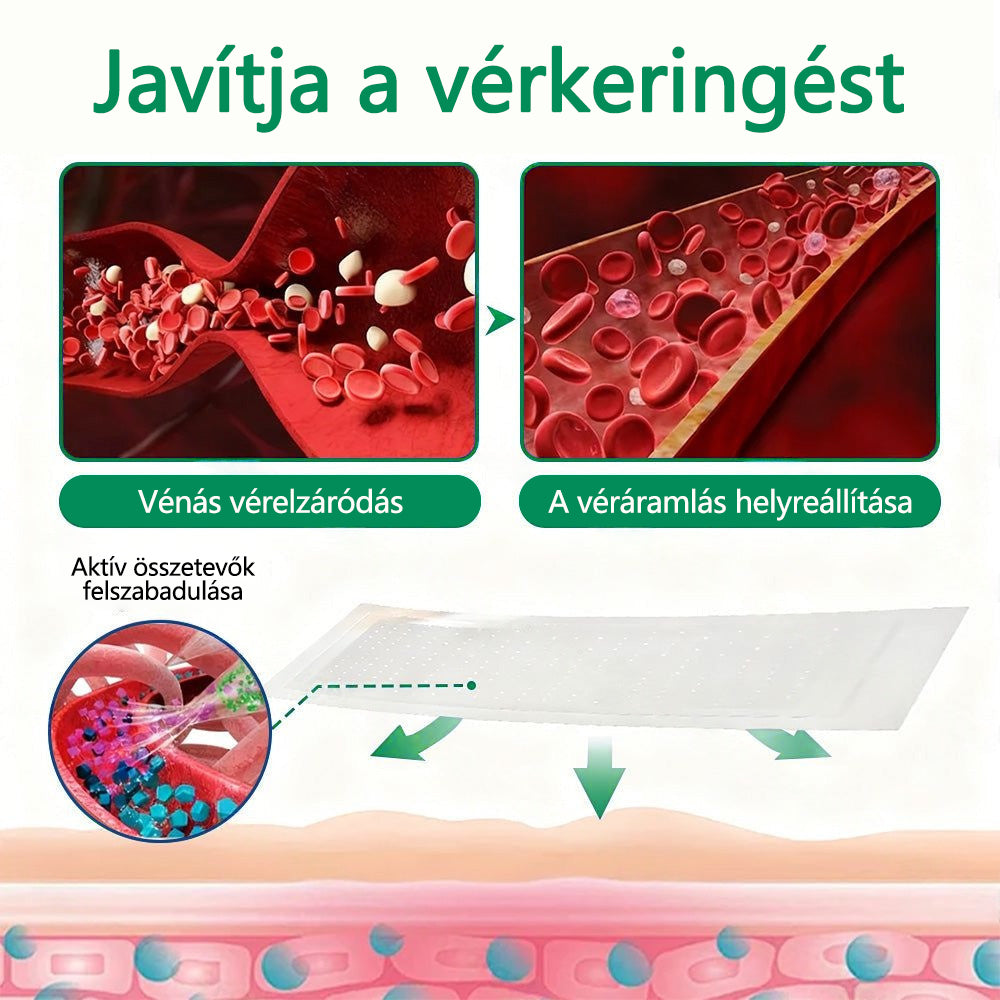 🌿CleraNaure® VeinTarget Mikrotűs Pólya 🗽 Azonnali Enyhülés, Hosszú Távú Eredmények🌿🌿
