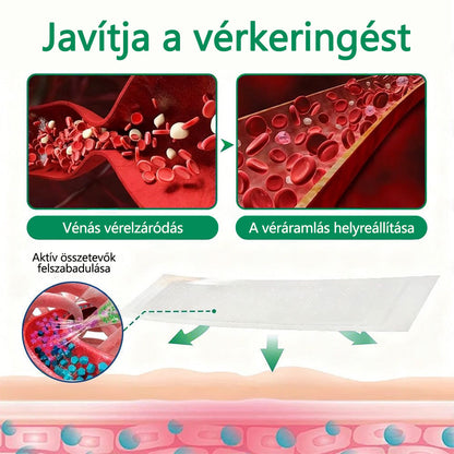 🌿CleraNaure® VeinTarget Mikrotűs Pólya 🗽 Azonnali Enyhülés, Hosszú Távú Eredmények🌿🌿