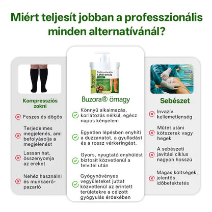 🌿Buzora® professzionális lábápoló krém🎁✨