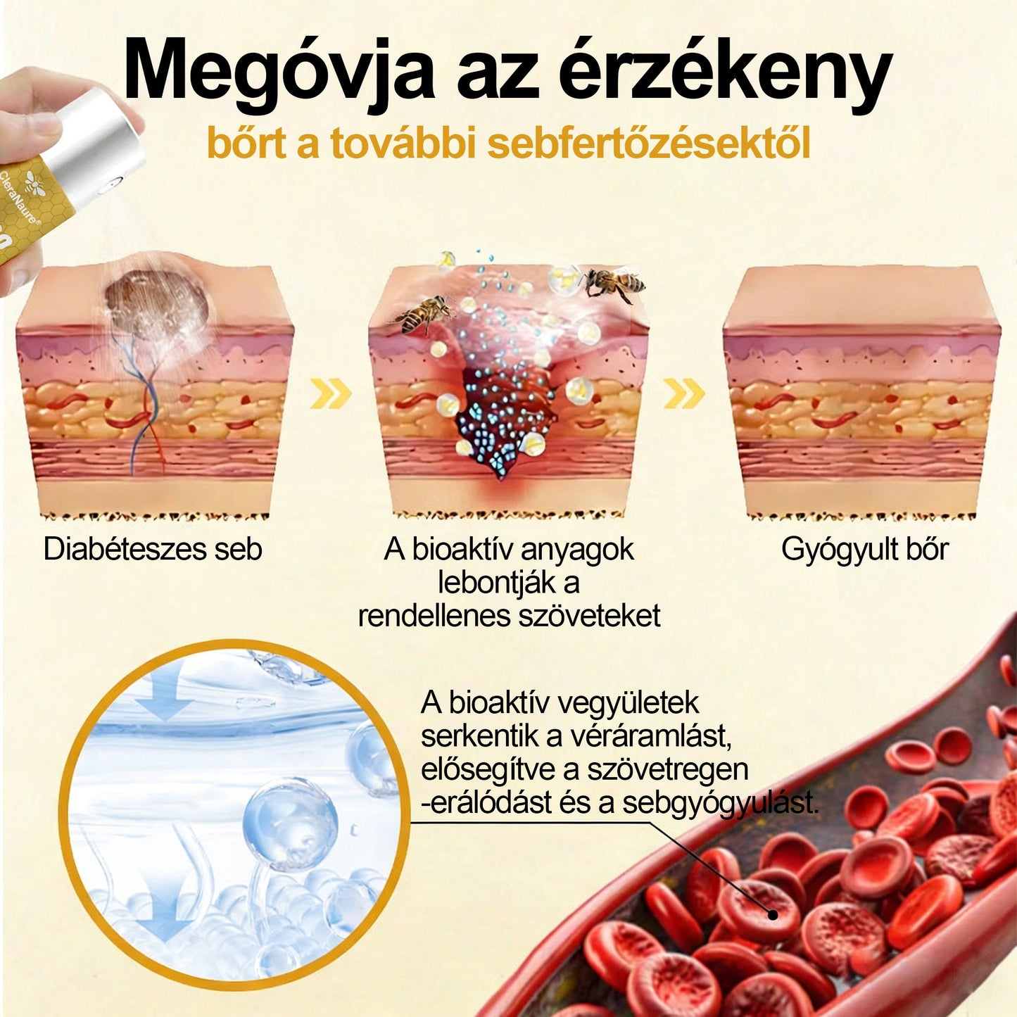 CleraNaure® GlucoShield méhcsípés elleni sebspray⭐