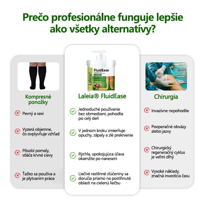 🔥Laleia® profesionálny krém na starostlivosť o nohy