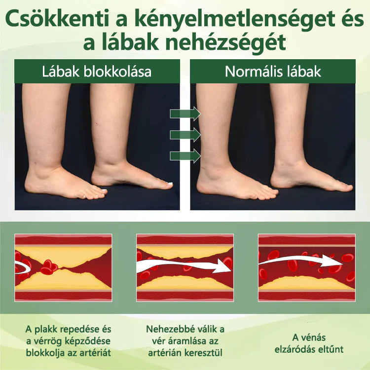 🛡️🛡️CleraNaure® FluidEase Professzionális krém🛡️🛡️🛡️