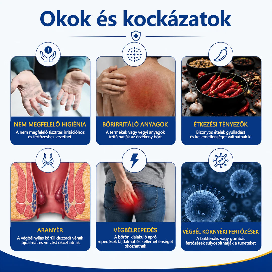 CleraNaure® ComfortShield Aranyér Nyugtató Kenőcs🔵🔵🔵🔵
