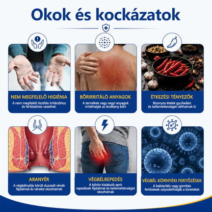 CleraNaure® ComfortShield Aranyér Nyugtató Kenőcs🔵🔵🔵🔵