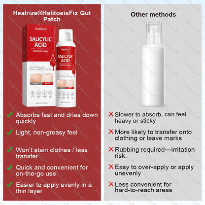 🎉Limited-time discount✨CleraNaure® Salicylic Acid Keratosis Spray | keratosis pilaris on arms & body