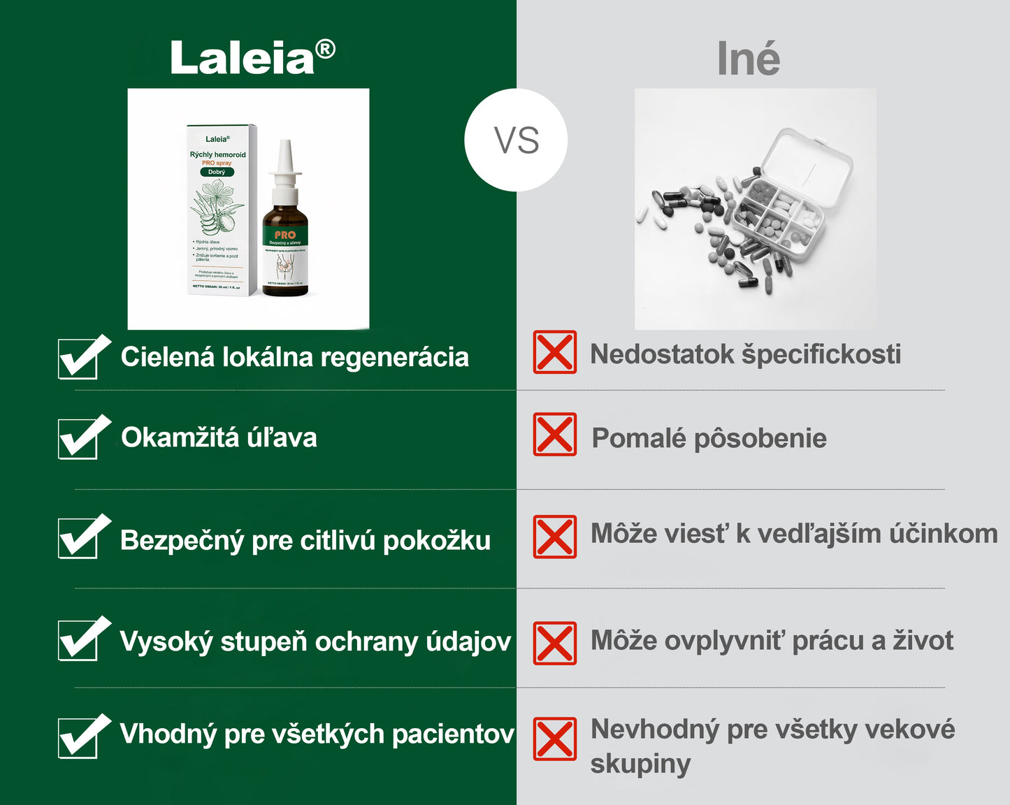 🔥Laleia® Rýchly hemoroidný PRO sprej