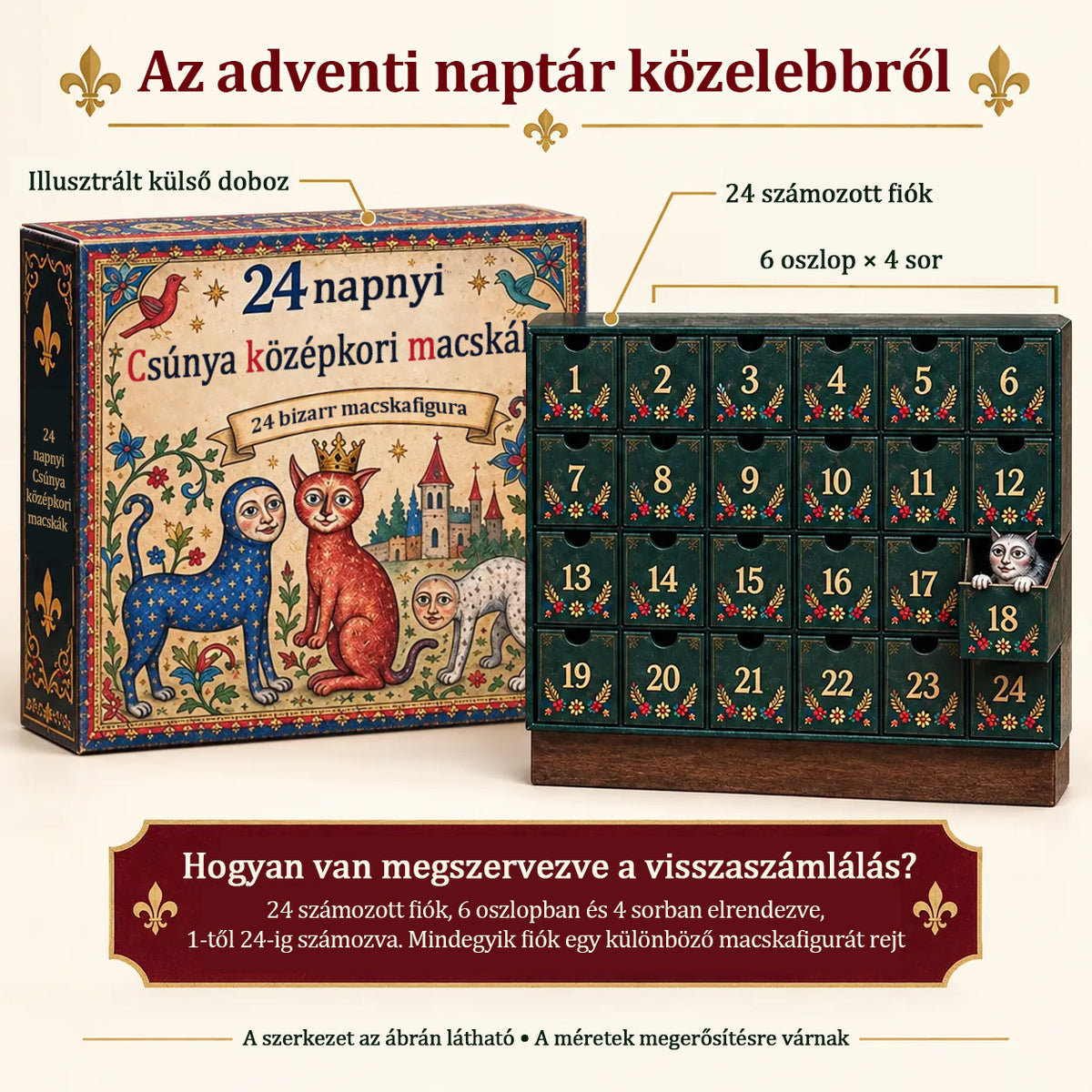 🐱🏰 2026-os adventi kalendárium – 24 nap mókásan ronda középkori macskákkal