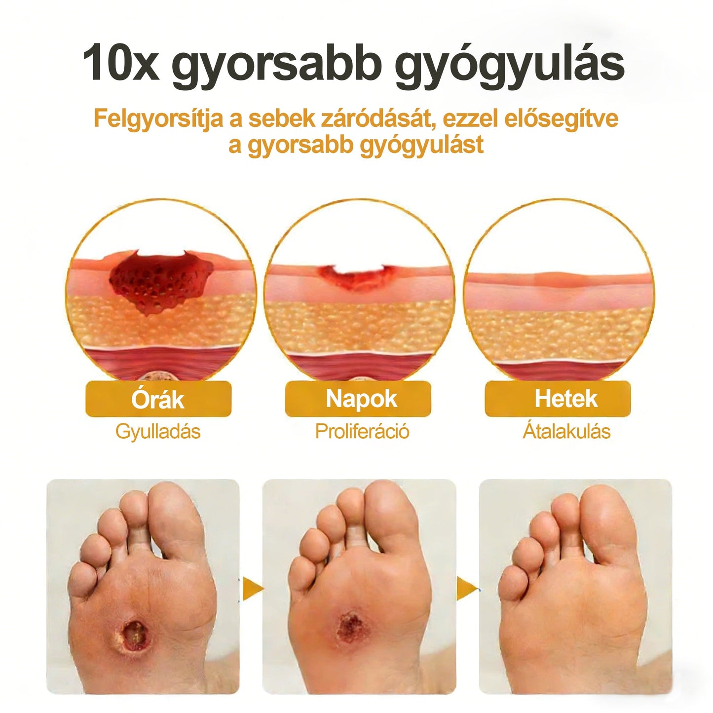 CleraNaure® GlucoShield méhcsípés elleni sebspray⭐