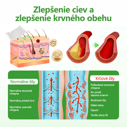 🔥Laleia® VeinHeal náplasť s mikroihličkami