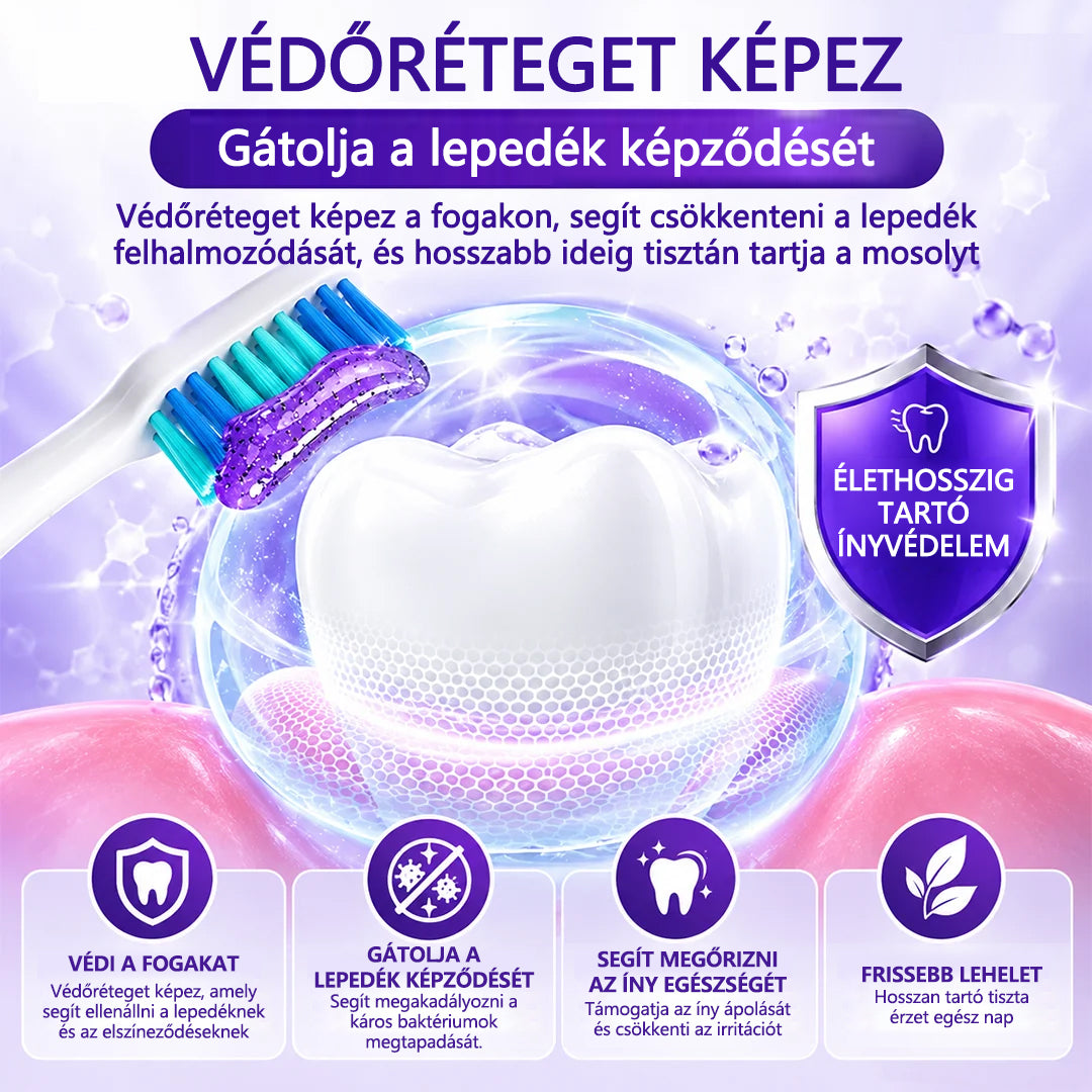 CleraNaure® Ínygyulladás és Fogágyproblémák Kezelésére Szolgáló Fogkrém