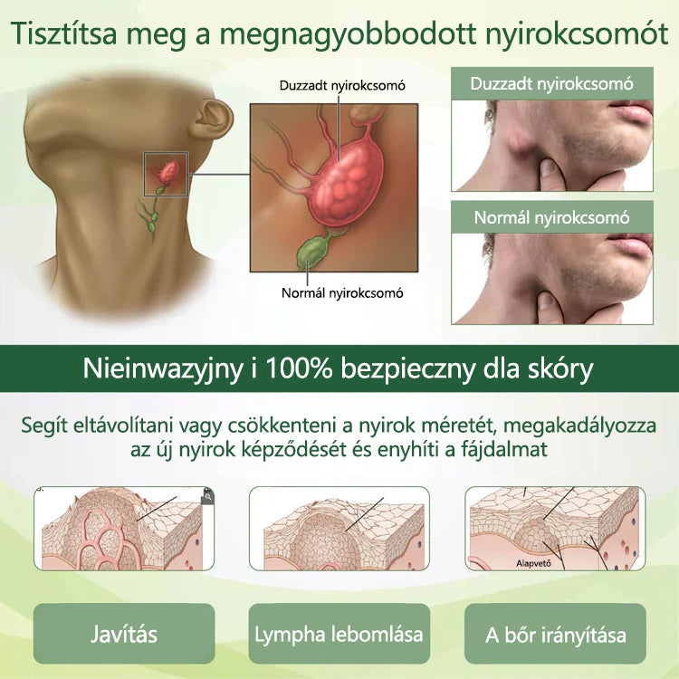🛡️🛡️CleraNaure® FluidEase Professzionális krém🛡️🛡️🛡️