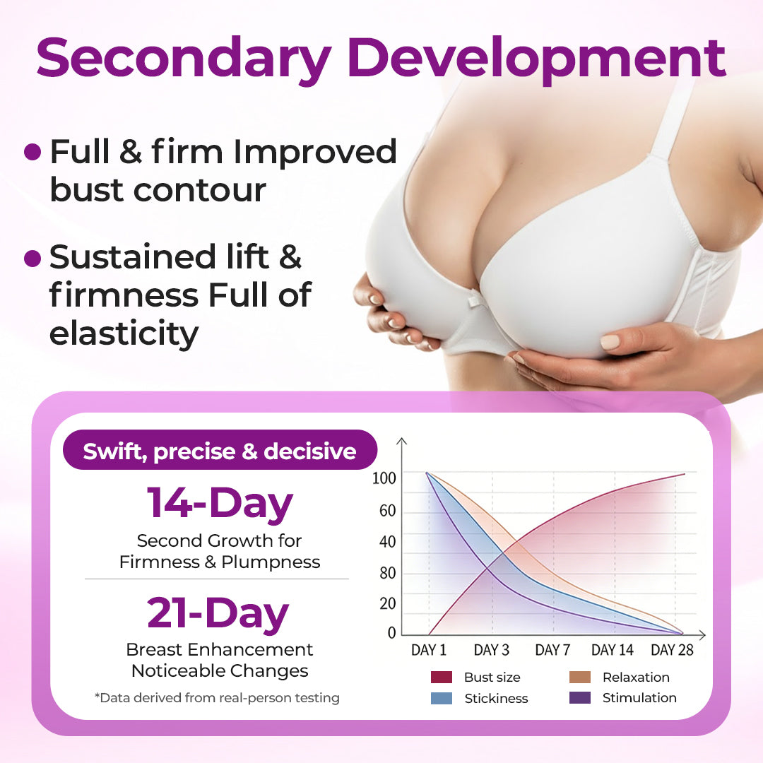🌟CleraNaure® MaxCurve Formázó és Teljesebb Hatású Mellolaj
