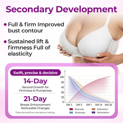 🌟CleraNaure® MaxCurve Formázó és Teljesebb Hatású Mellolaj
