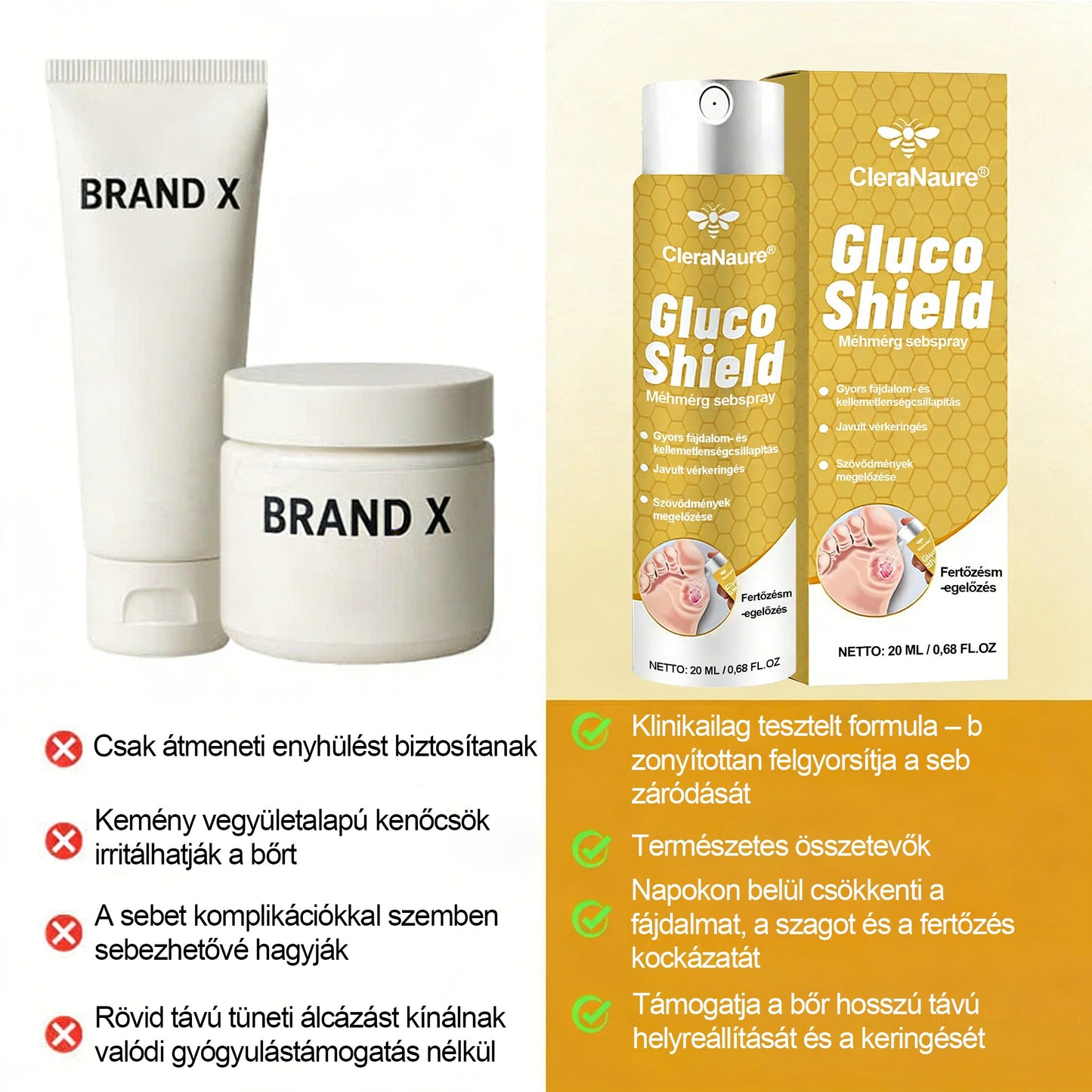 CleraNaure® GlucoShield méhcsípés elleni sebspray⭐