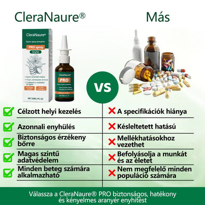 🎁 Időszakos ajánlat | CleraNaure® Gyors Aranyér PRO Spray🎁