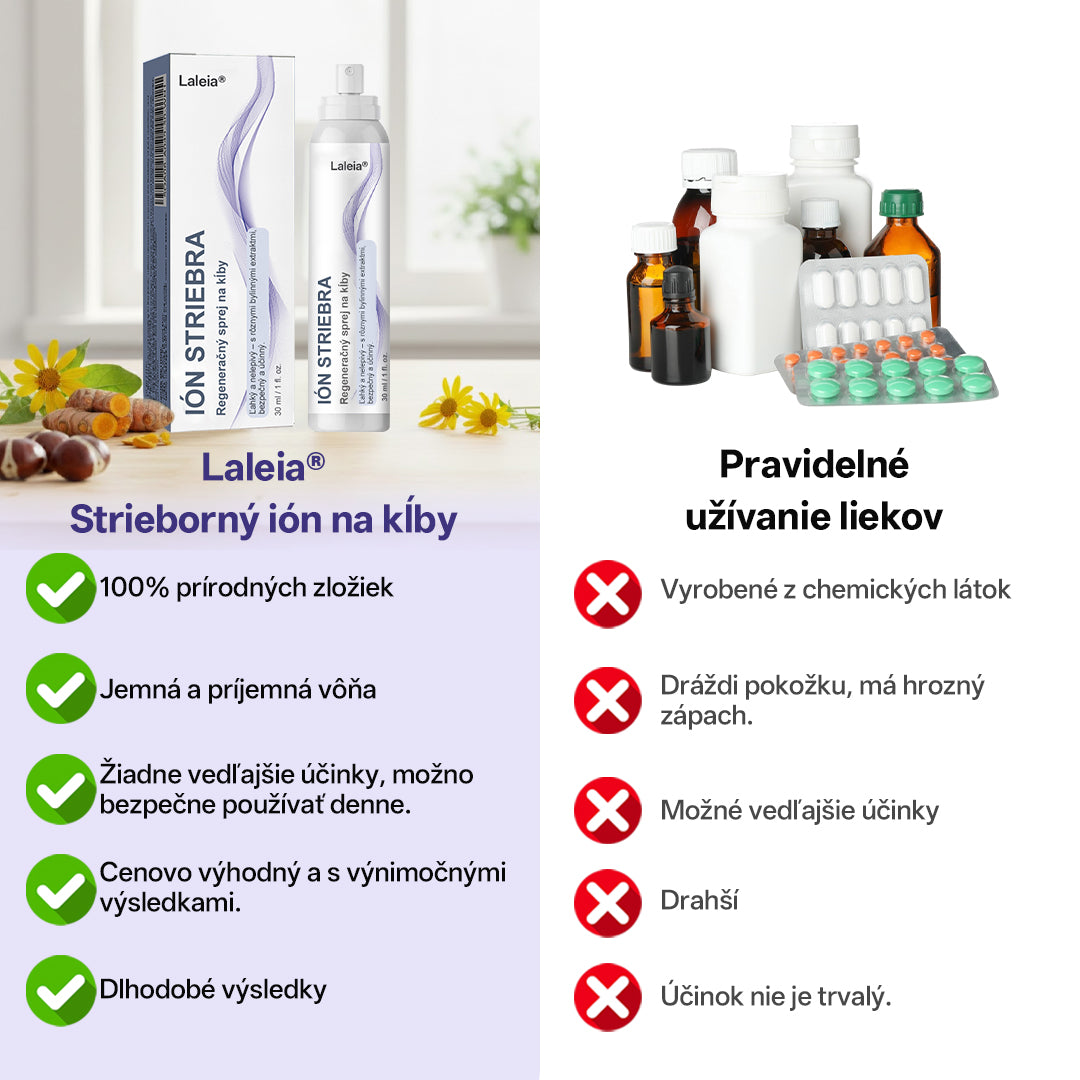 Laleia® Strieborný iontový sprej na kĺby💕💕