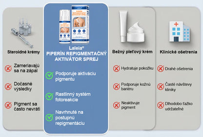 🌿Laleia® Piperín Repigmentačný aktivačný sprej