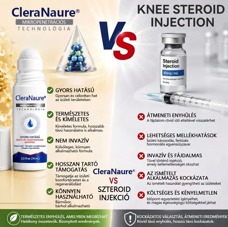 🦵 CleraNaure® Gyors Hatású Ízület- és Csonttámogató Formula ✨ Mikrotűs Ízület- és Csontregeneráló Görgő