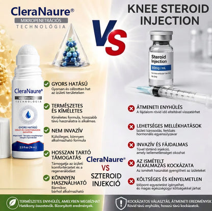 🦵 CleraNaure® Gyors Hatású Ízület- és Csonttámogató Formula ✨ Mikrotűs Ízület- és Csontregeneráló Görgő