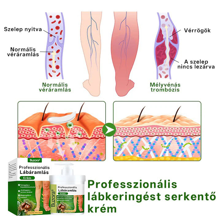 🌿Buzora® professzionális lábápoló krém🎁✨