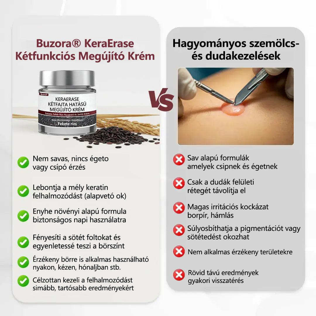 Buzora® kettős hatású megújító krém🎁✨