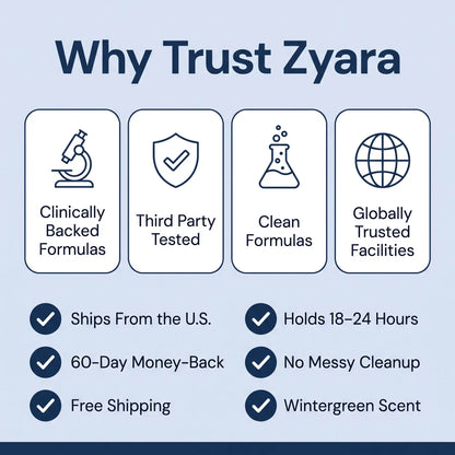 Zyara ™ | Stop Denture Slipping 100% — All-Day Secure Hold