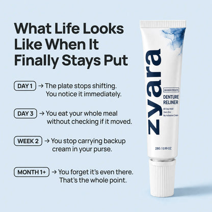 Zyara ™ | Stop Denture Slipping 100% — All-Day Secure Hold